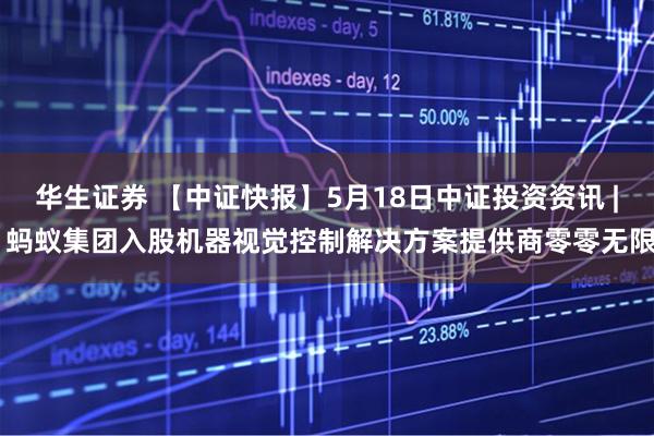 华生证券 【中证快报】5月18日中证投资资讯 | 蚂蚁集团入股机器视觉控制解决方案提供商零零无限